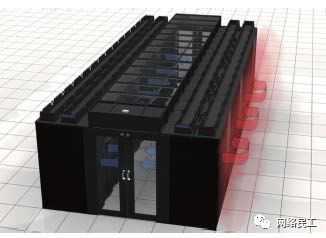 医院信息化数据中心建设方案（四）_java