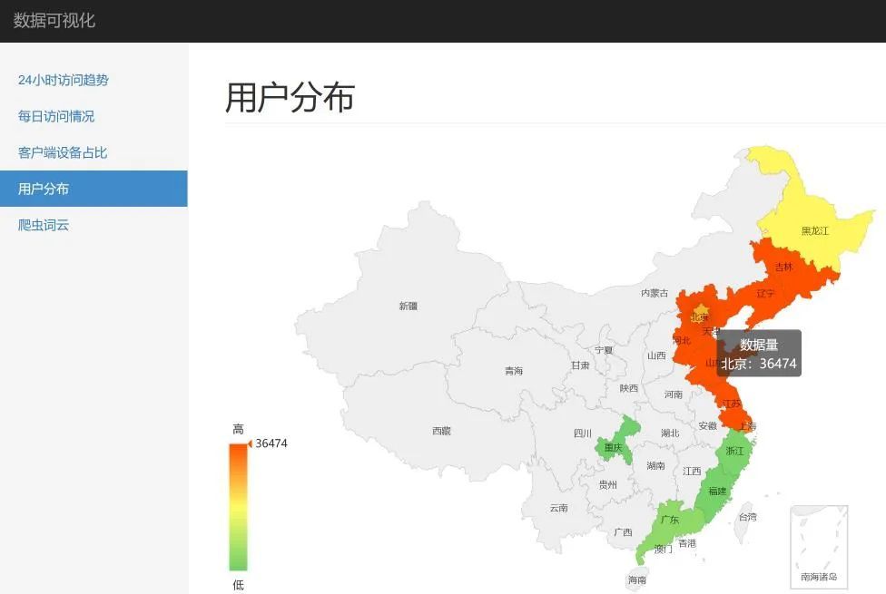 Flask + echarts 轻松搞定 nginx 日志可视化_echarts _03