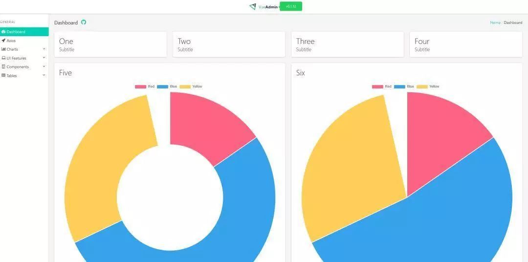 Github上10个开源且优秀的后台控制面板，你命中了哪个？_Github_06