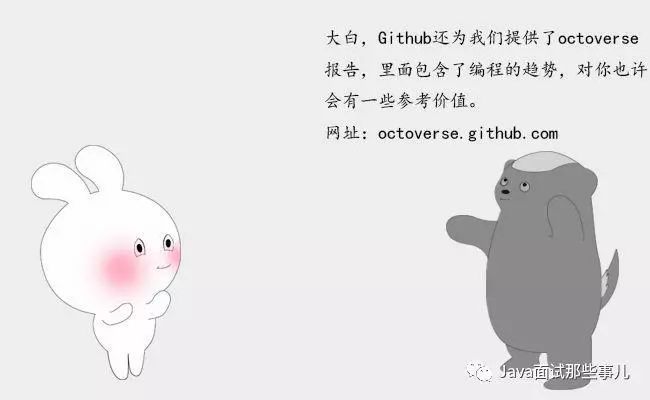 漫画：你真的懂Github吗？_Github_16