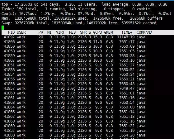 Linux系统线上故障排查的几种技巧_Linux_03