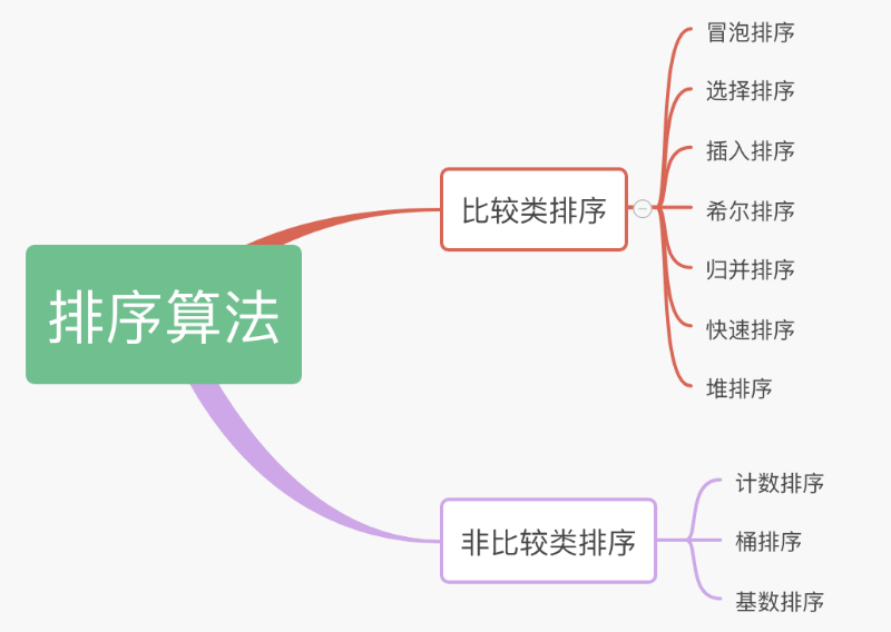 《算法导论》.pdf_算法导论