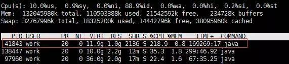 Linux系统线上故障排查的几种技巧_Linux