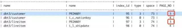 面试官：为什么MySQL的索引要使用B+树，而不是其它树？比如B树？_MySQL_07