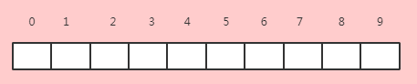 深入探讨源码--ArrayList_java_02