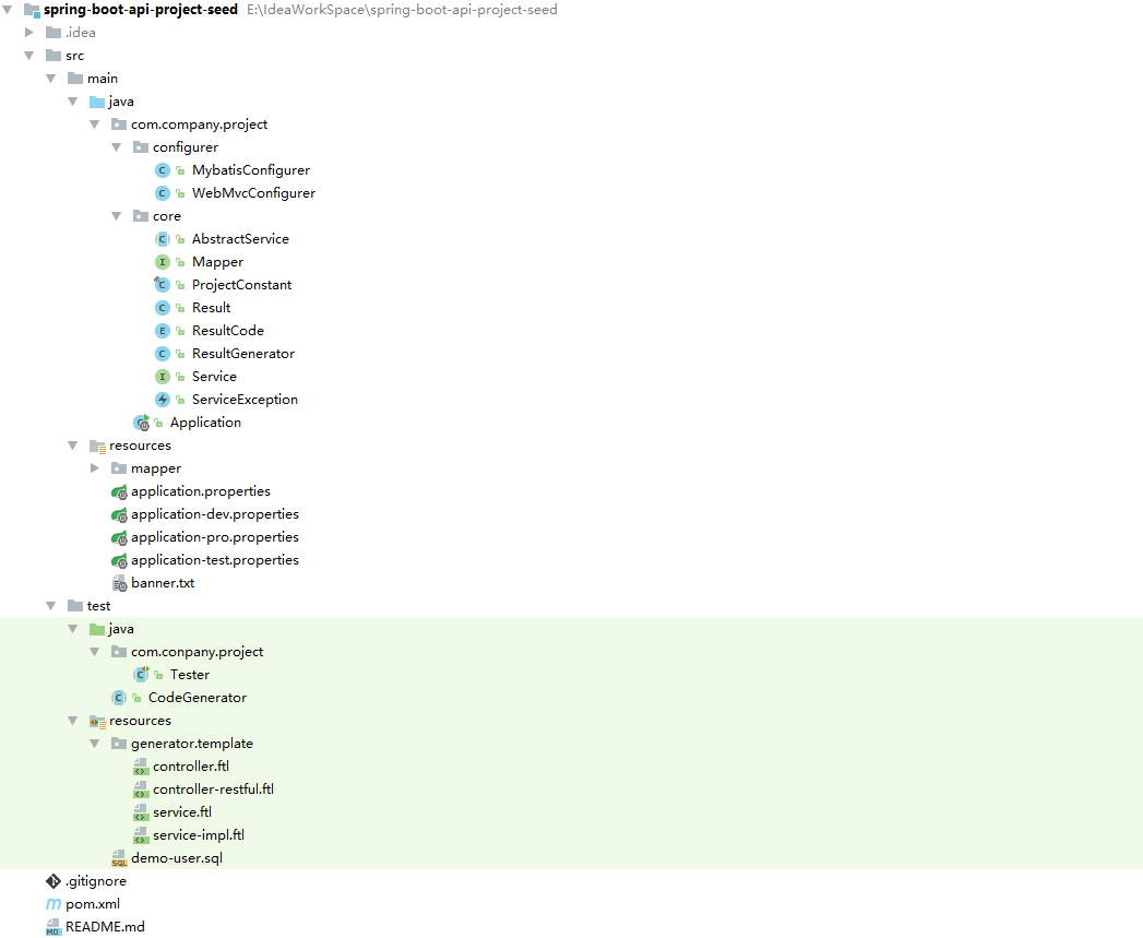 一个基于 Spring Boot 的项目骨架_Spring Boot_02