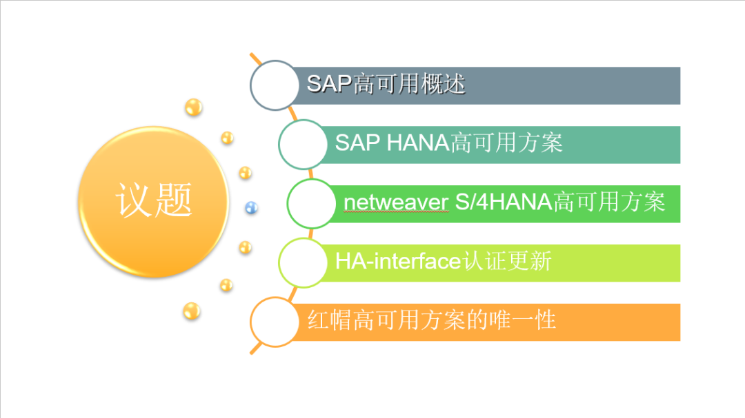 Ready！红帽企业Linux For SAP_java