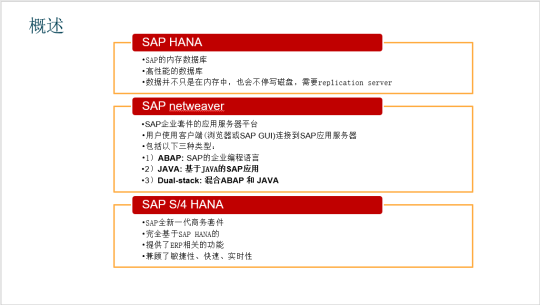 Ready！红帽企业Linux For SAP_java_04