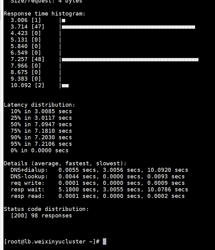 Kvative实现蓝绿部署和弹性伸缩：Knative在OpenShift上的实践2_java_09