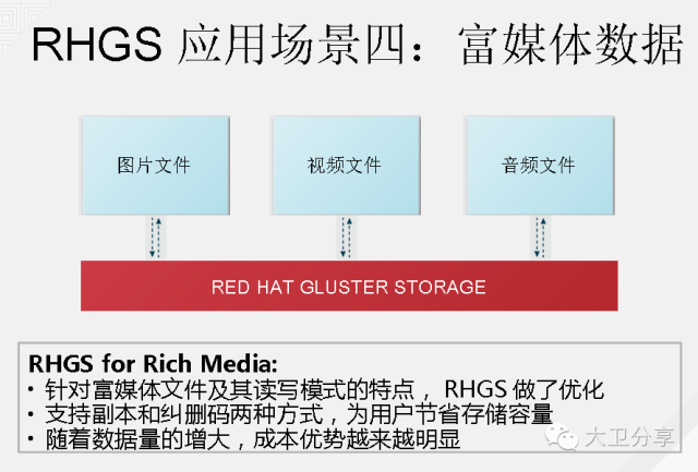 SDS那么火，你家有没有？_java_19