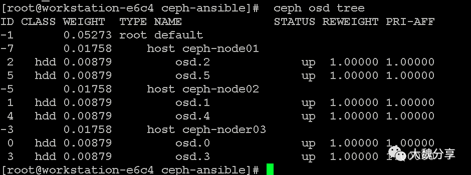 通过Ansible以Docker形式部署Ceph3_java_11