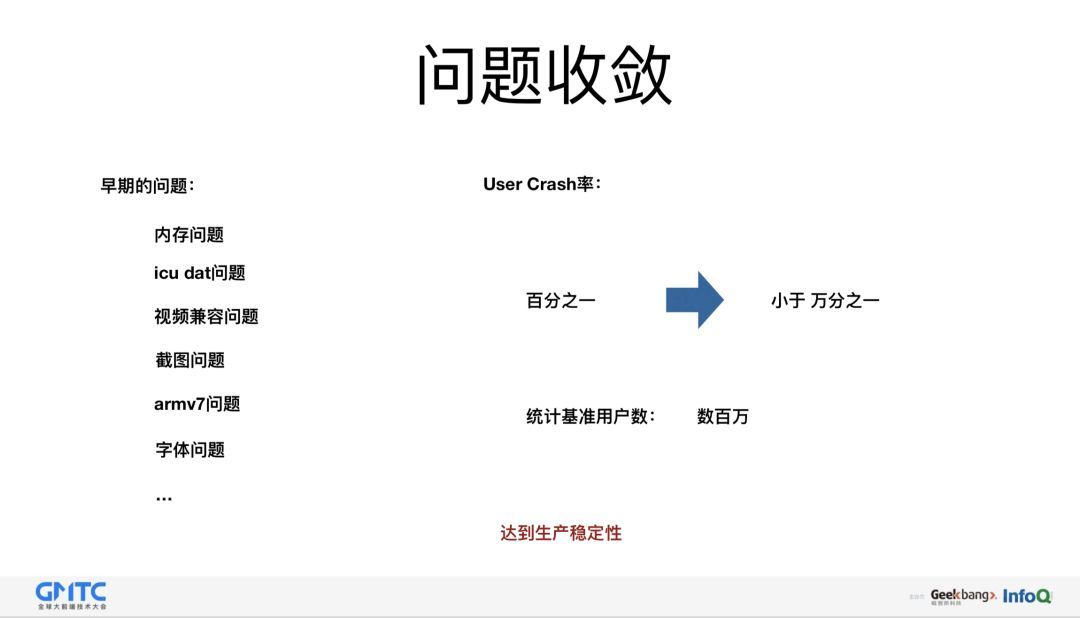 闲鱼基于Flutter的移动端跨平台应用实践_Java_21