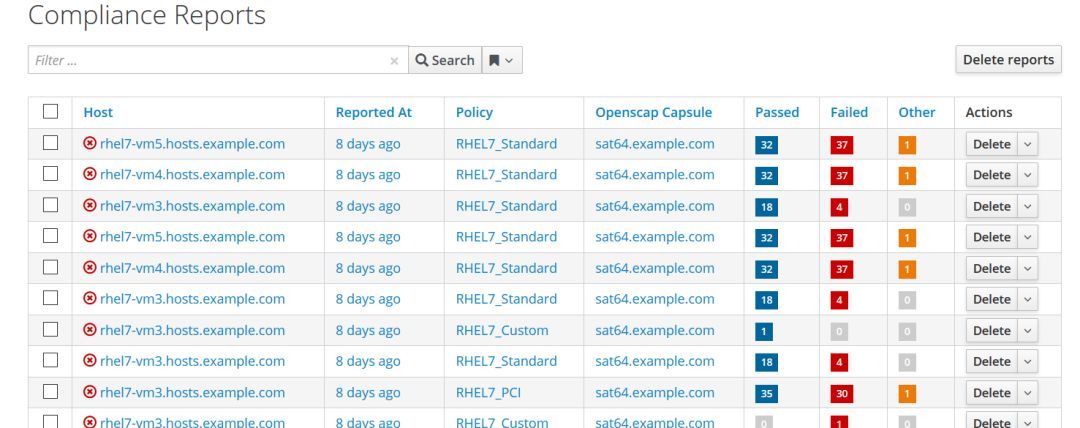 安全内容自动化协议（SCAP）在红帽Linux上的应用 ：安全合规系列4_java_02