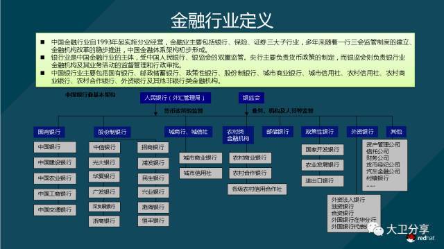 （PPT分享）全球云计算开源技术峰会上的大卫分享_java_03