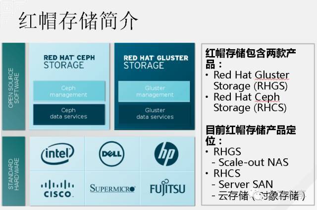 SDS那么火，你家有没有？_java_03