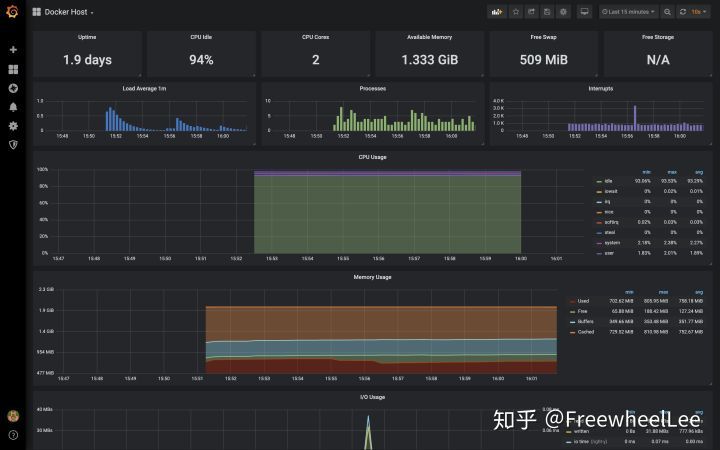 入门Prometheus监控系统之Hello World_监控系统_07