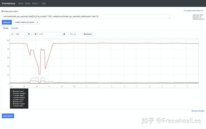 入门Prometheus监控系统之Hello World_监控系统_06