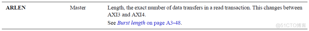 AXI总线 详细整理_AXI总线_11