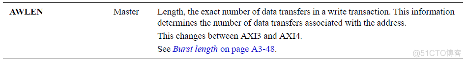 AXI总线 详细整理_AXI总线_10