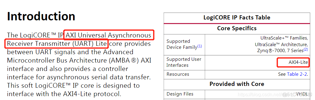 AXI总线 详细整理_AXI总线_30