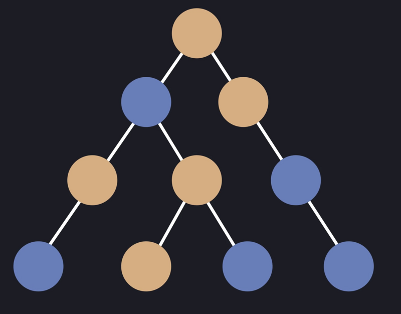 「 重磅 」React Server Components_React Server Compone_26