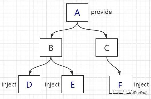 bug 回忆录（五）_java_10