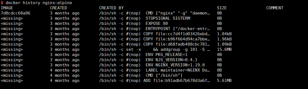 六种减小Docker镜像大小的方法_java_05