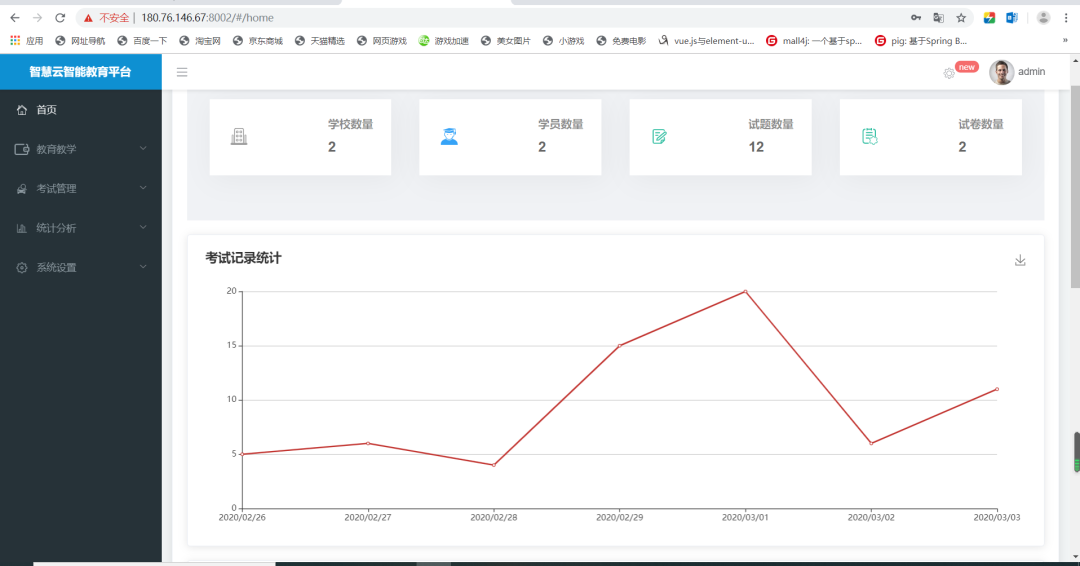 【程序源代码】基于 SpringBoot 智慧云智能教育平台_java_02