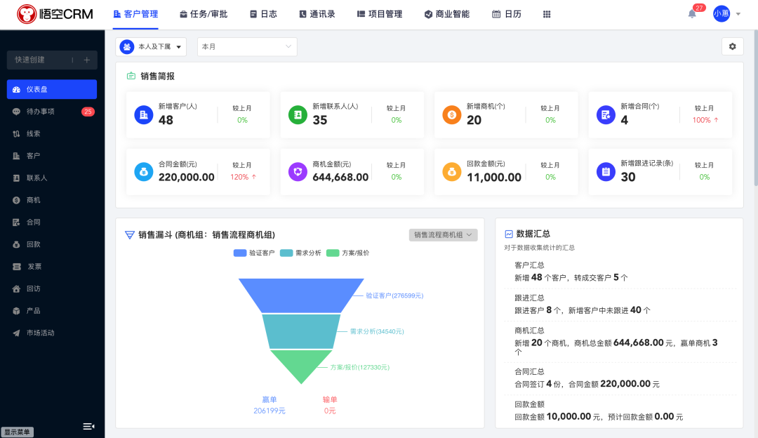 【程序源代码】CRM客户关系管理系统_java