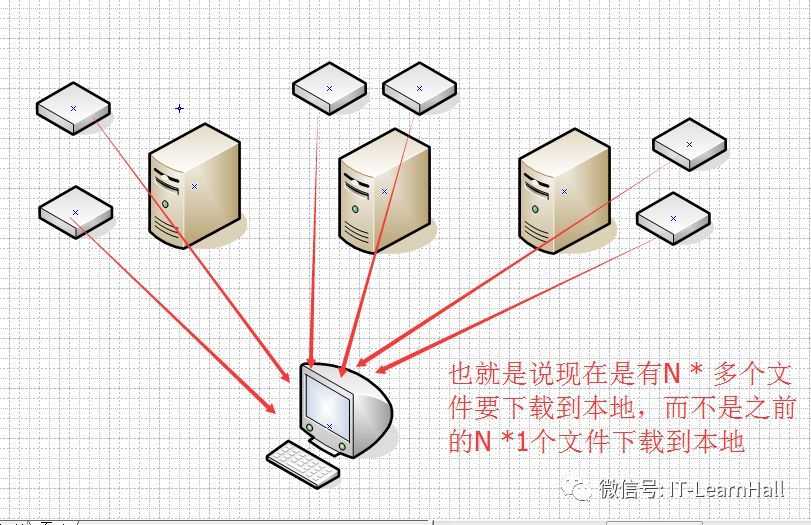 中国人自主研发-运维自动化管理服务器 CheungSSH_java_03