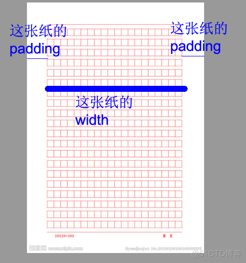 详解CSS盒模型_CSS盒模型_06