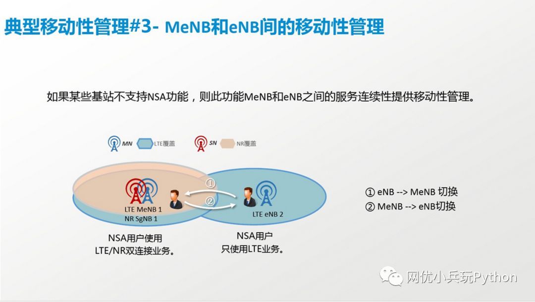 5G--NSA组网方案_java_10