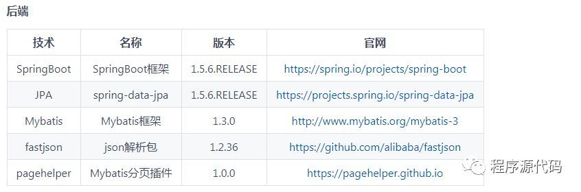 oasys开源的OA自动化办公系统_java