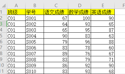 还在用Excel的vlookup？Python几行代码就能搞定！_java