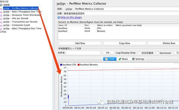 jmeter性能测试系列篇（五）plugins插件进行服务器性能监控_java_06