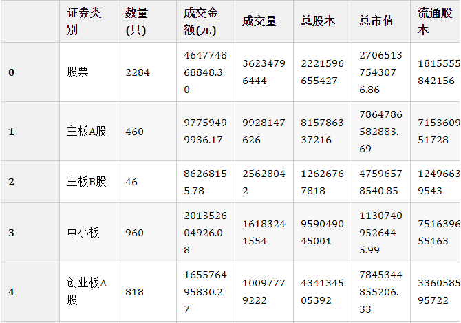 2022新春福袋】 物性定数推算法 古本 ノンフィクション/教養