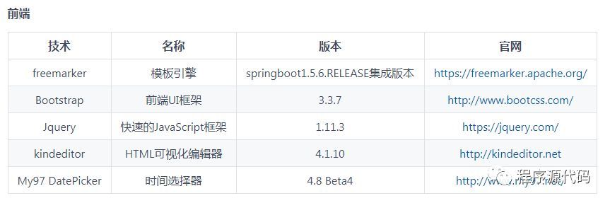 oasys开源的OA自动化办公系统_java_02