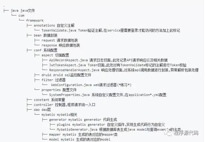 基于SpringBoot的API开发框架（服务端）_java_02