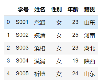 还在用Excel的vlookup？Python几行代码就能搞定！_java_05