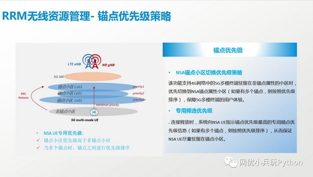 5G--NSA组网方案_java_06