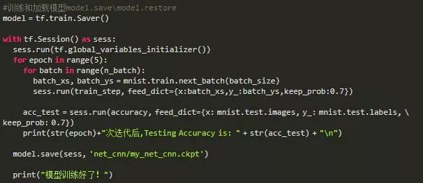 深度学习入门笔记系列 ( 八 ) ——基于 tensorflow 的手写数字的识别（进阶）_java_07