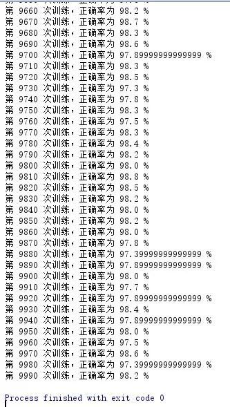 深度学习入门笔记系列 ( 八 ) ——基于 tensorflow 的手写数字的识别（进阶）_java_08