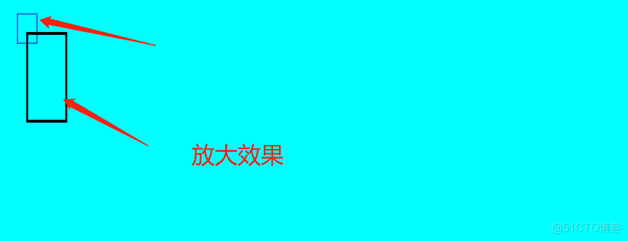 一篇文章带你了解SVG 转换知识_SVG_06