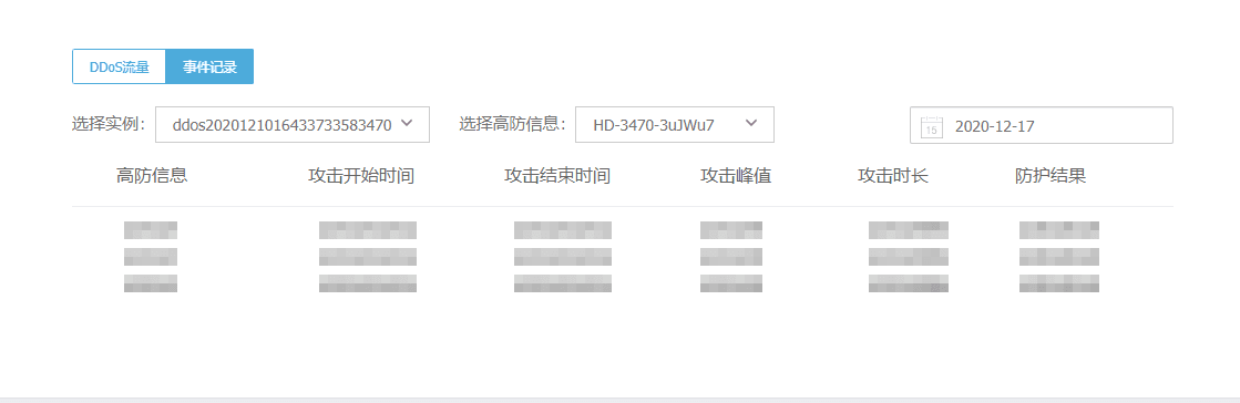 高性能、低成本的高防 IP 产品能现实吗？_低成本_10