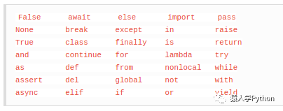 扯个淡：用Python实现中文编程_java