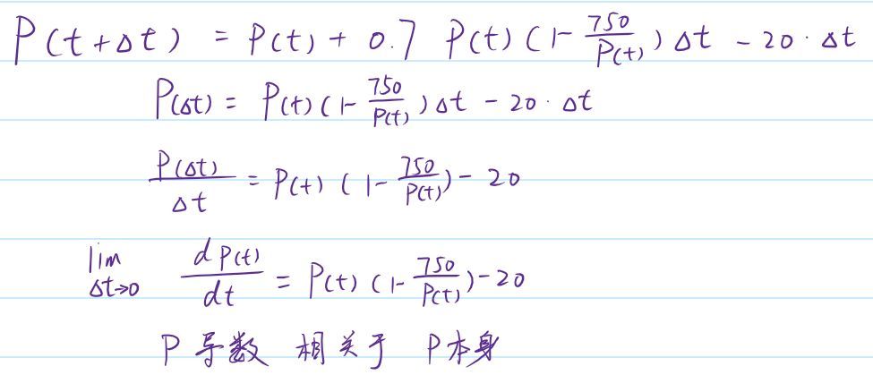 和欧拉用 python 养鱼_java