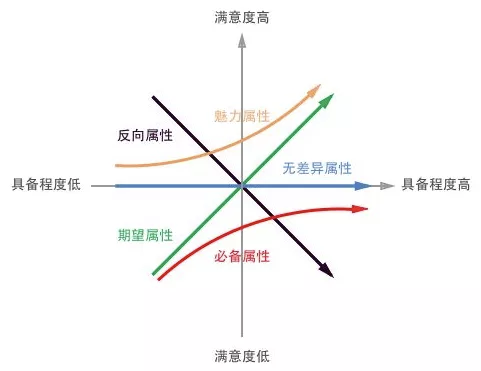 卧槽！微信「拍一拍」，原来是这个目的？_java_03