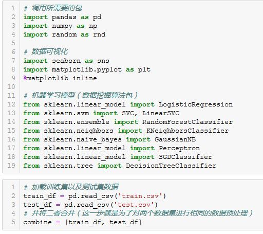 实战演练（1）Titanic生存预测_java_03