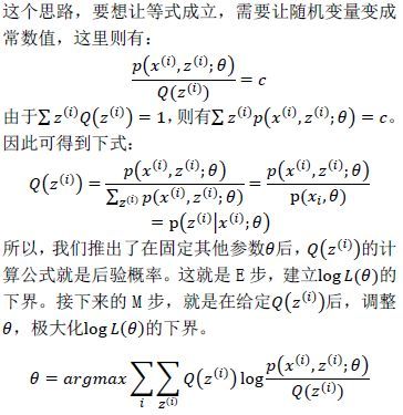 读书笔记（5） |EM算法及应用_java_03