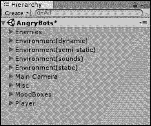 Unity 3D Hierarchy视图_Unity 3D 